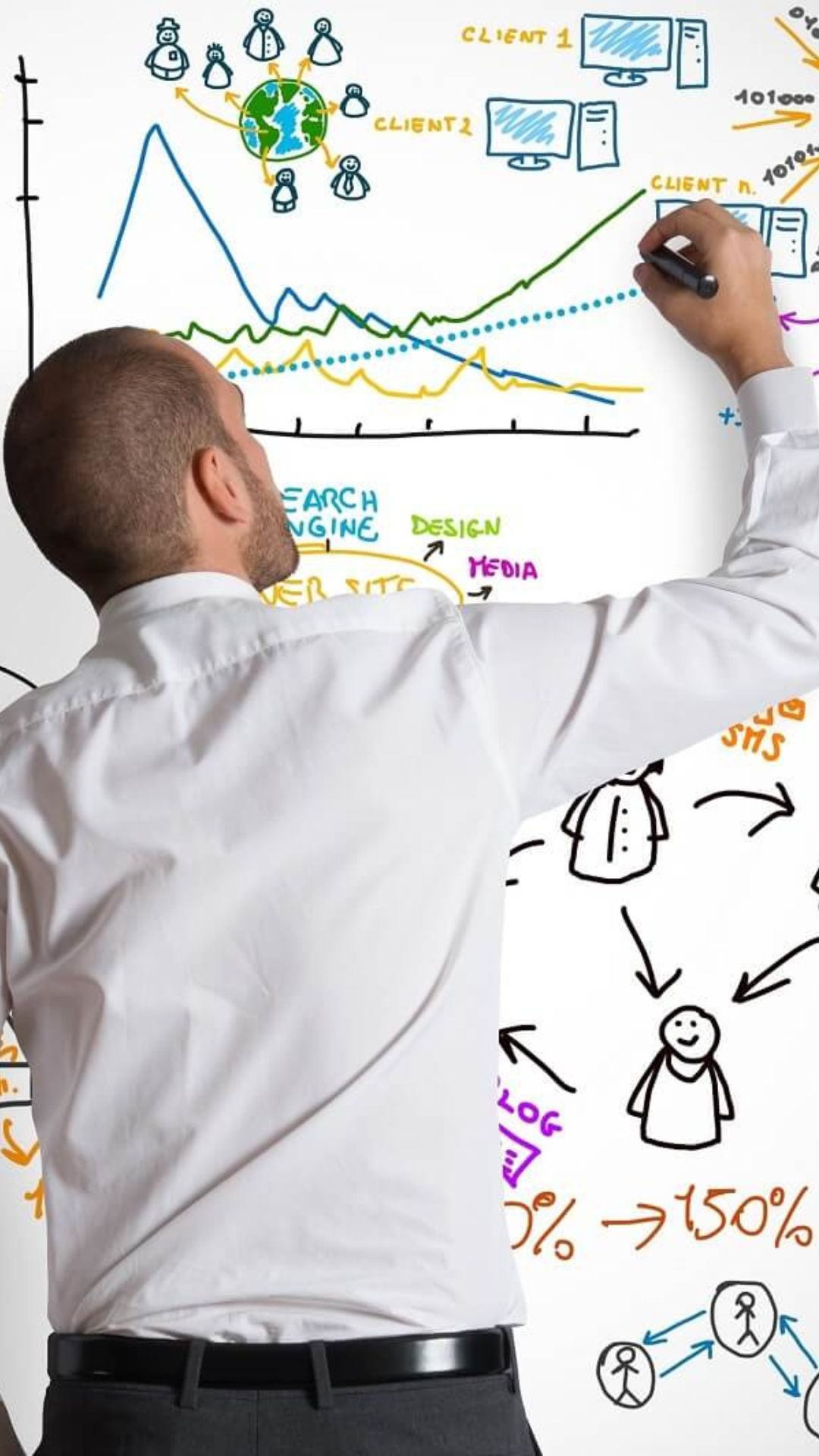 digital marketing strategy